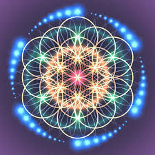 mandala intuice